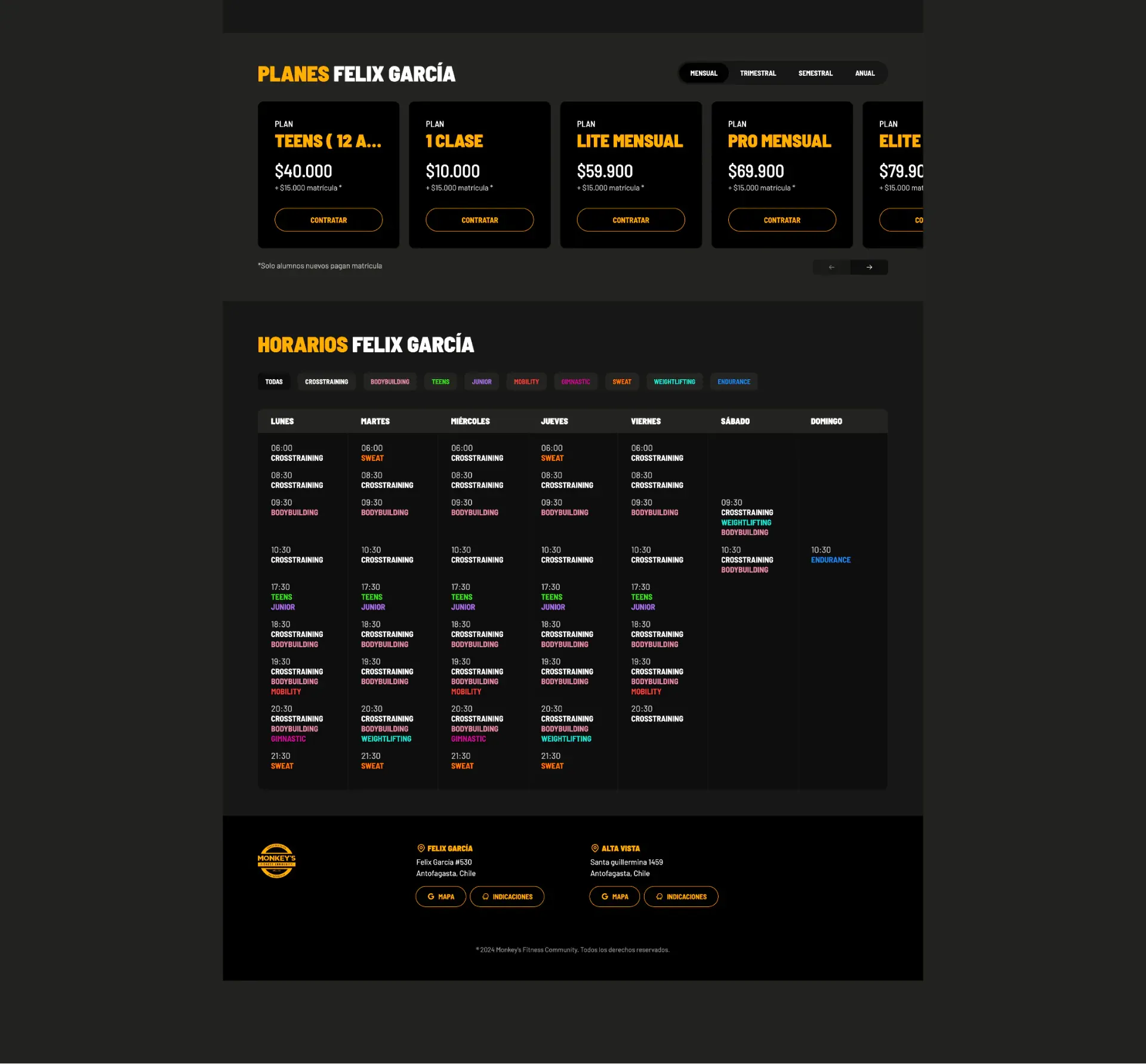 Monkey's Fitness Community